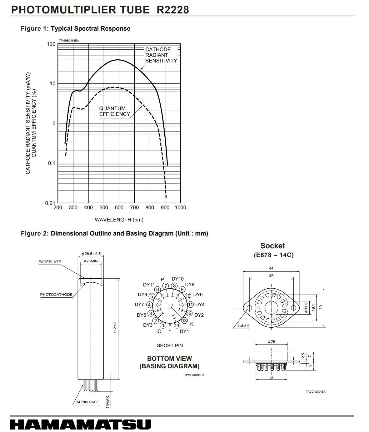 Antek 8060 Nitrogen Specific HPLC Detector Reaction Chamber & R2228 PMT Assembly