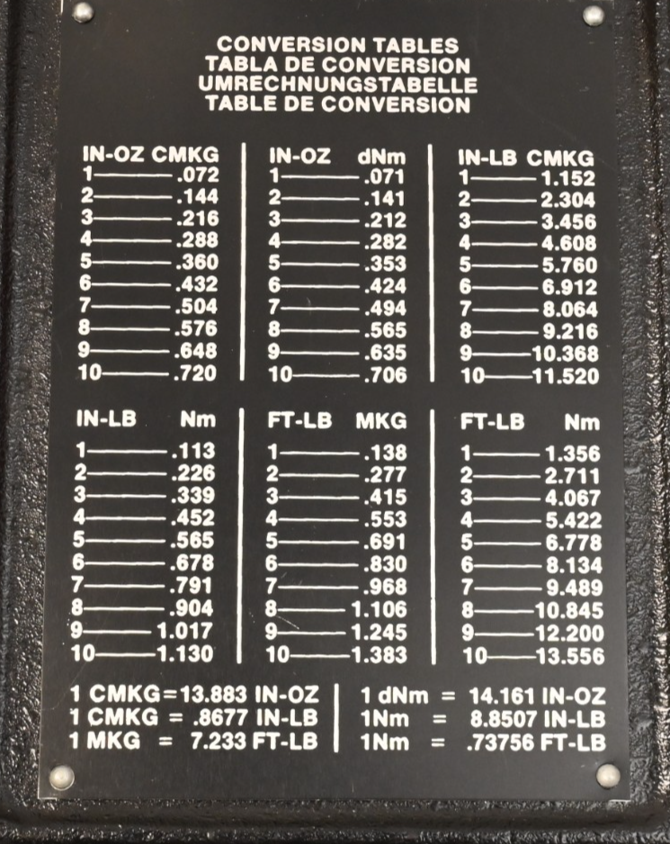 Consolidated Devices CDI Torque Wrench Tester 100/500 OI Oz-In Military Surplus
