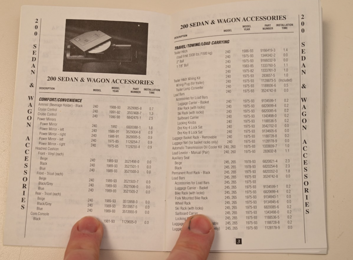 Pre-Owned Volvo Accessory Guide 1975-1996 North America Parts Catalog Rare