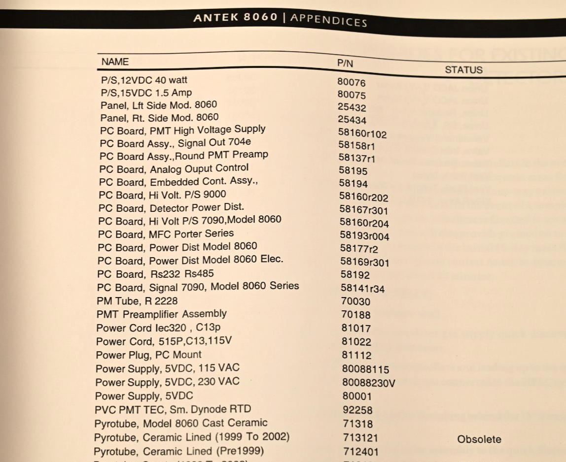 Antek Model 8060 Nitrogen Specific HPLC Detector Operation/Service Manual CLND