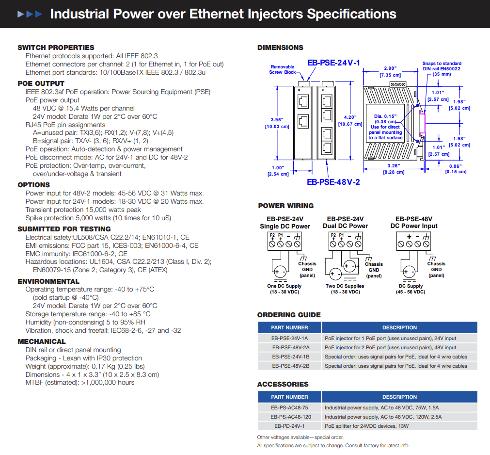 Sixnet Industrial PoE Power Injector 802.3af 48V@15.4W DIN Rail EB-PSE-24V-1B